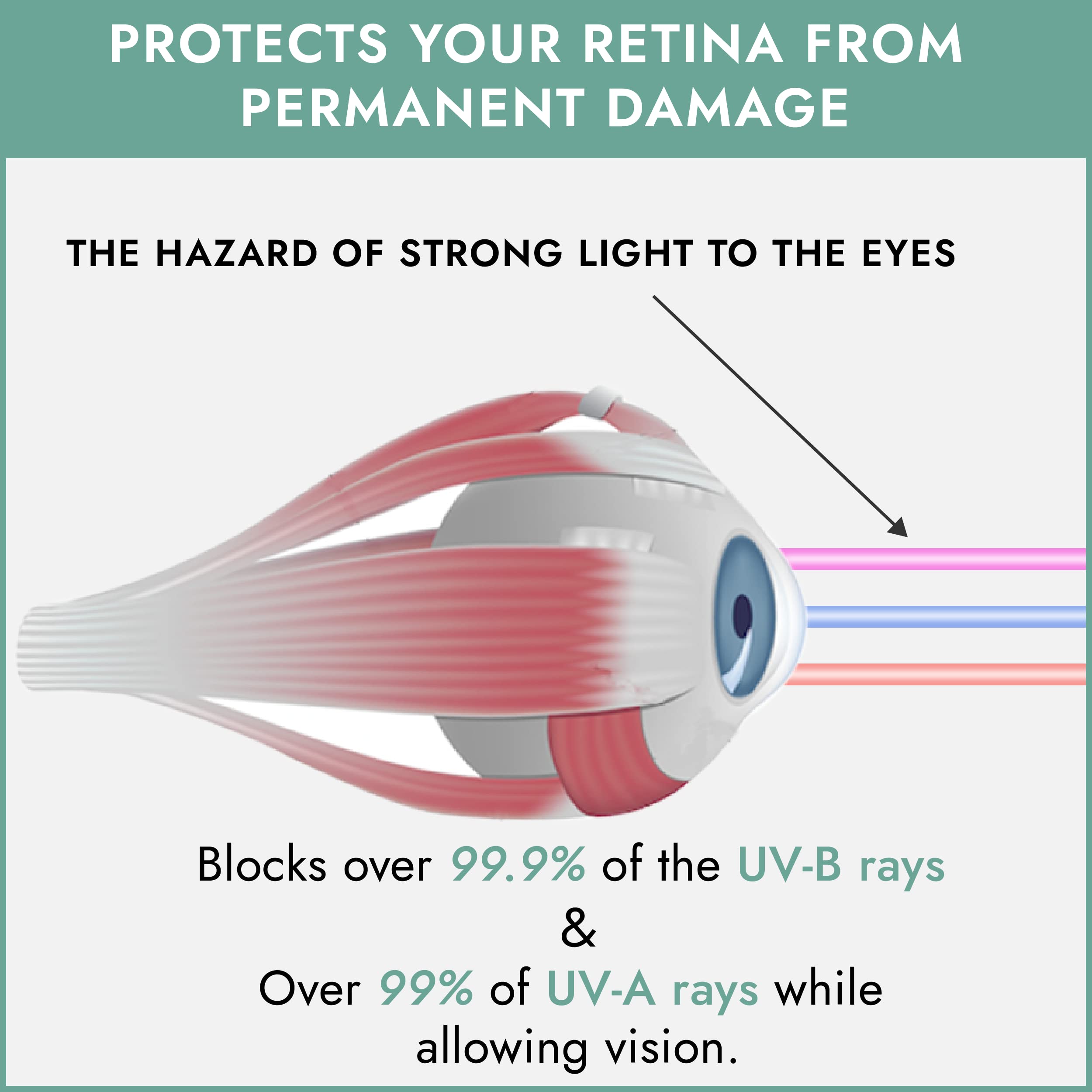 Super Sunnies EVO Flex: seguridad ocular conforme FDA durante sesiones