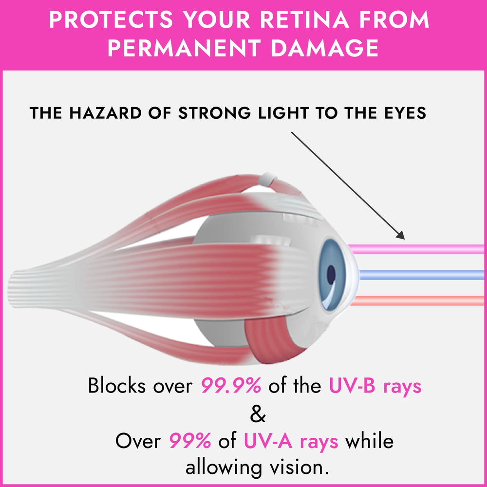 Super Sunnies Slim Flex: gafas de seguridad para cabinas de bronceado
