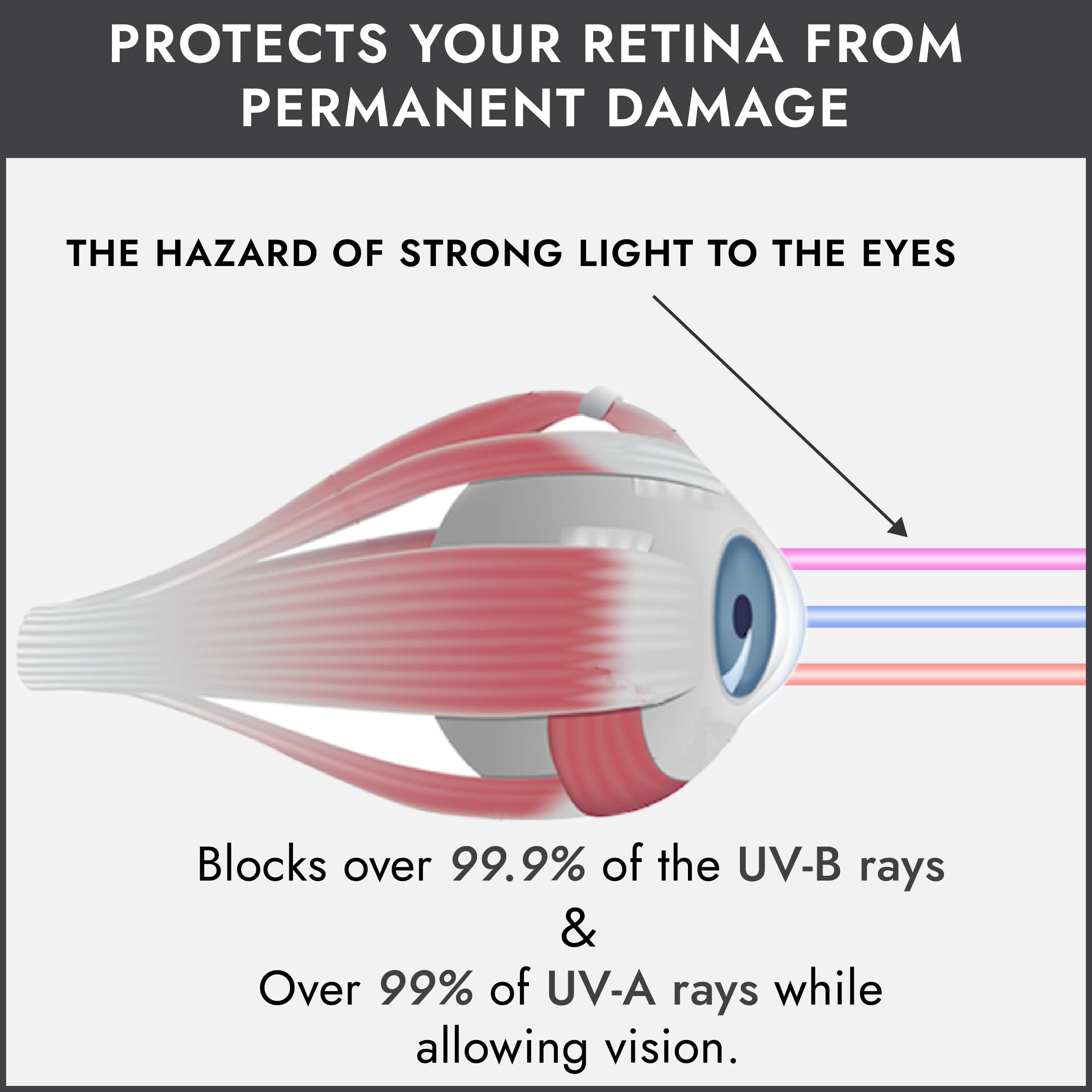 Protección para terapia de luz roja con gafas Super Sunnies Slim Flex