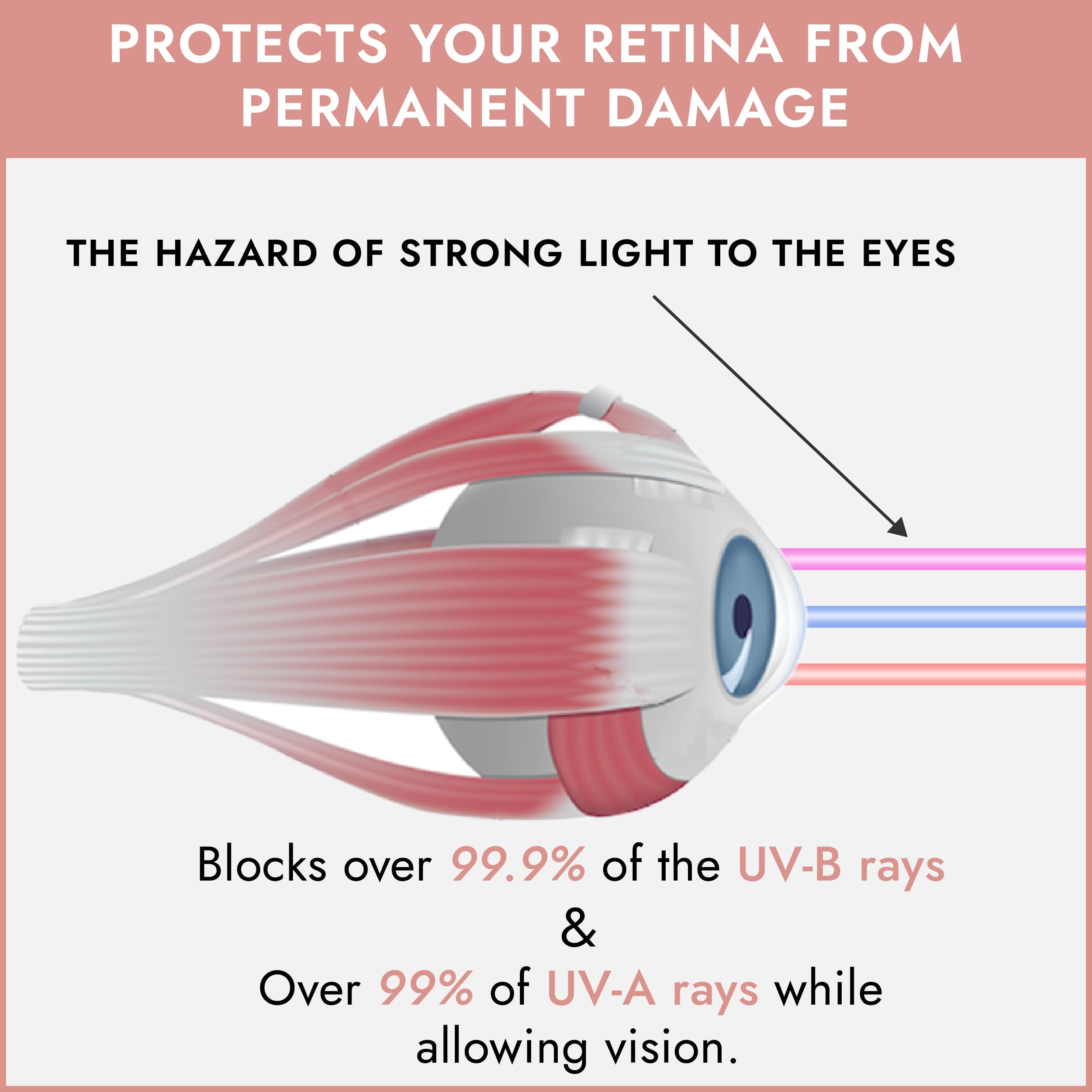 Gafas UV Super Sunnies para salones, protegiendo la vista durante tratamientos de luz.