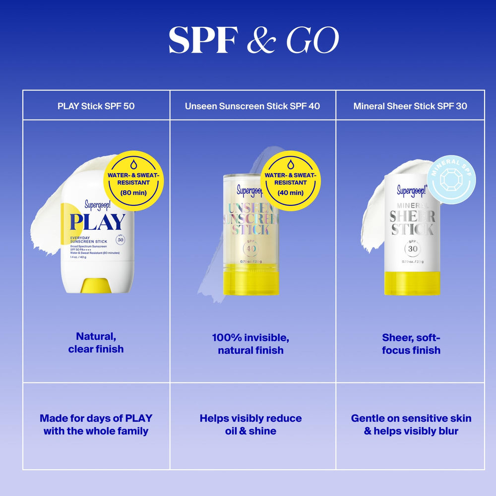 Sin fragancia: opción adecuada para piel sensible con PLAY Stick.