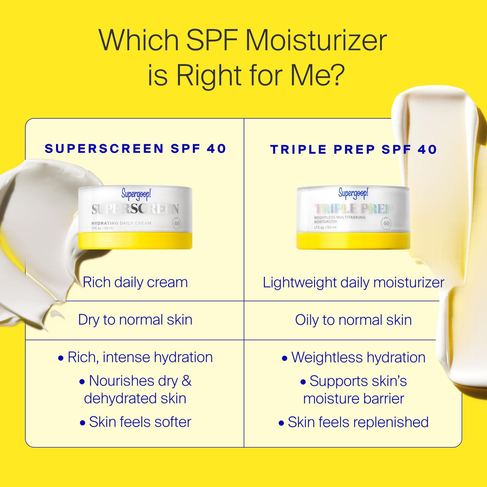 Ideal para rutinas diarias de cuidado facial.