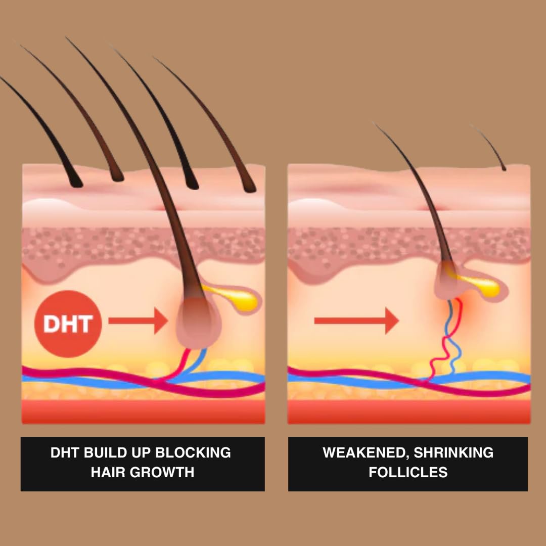 Après-shampooing Superior Mane prêt à revitaliser et donner du volume durable.