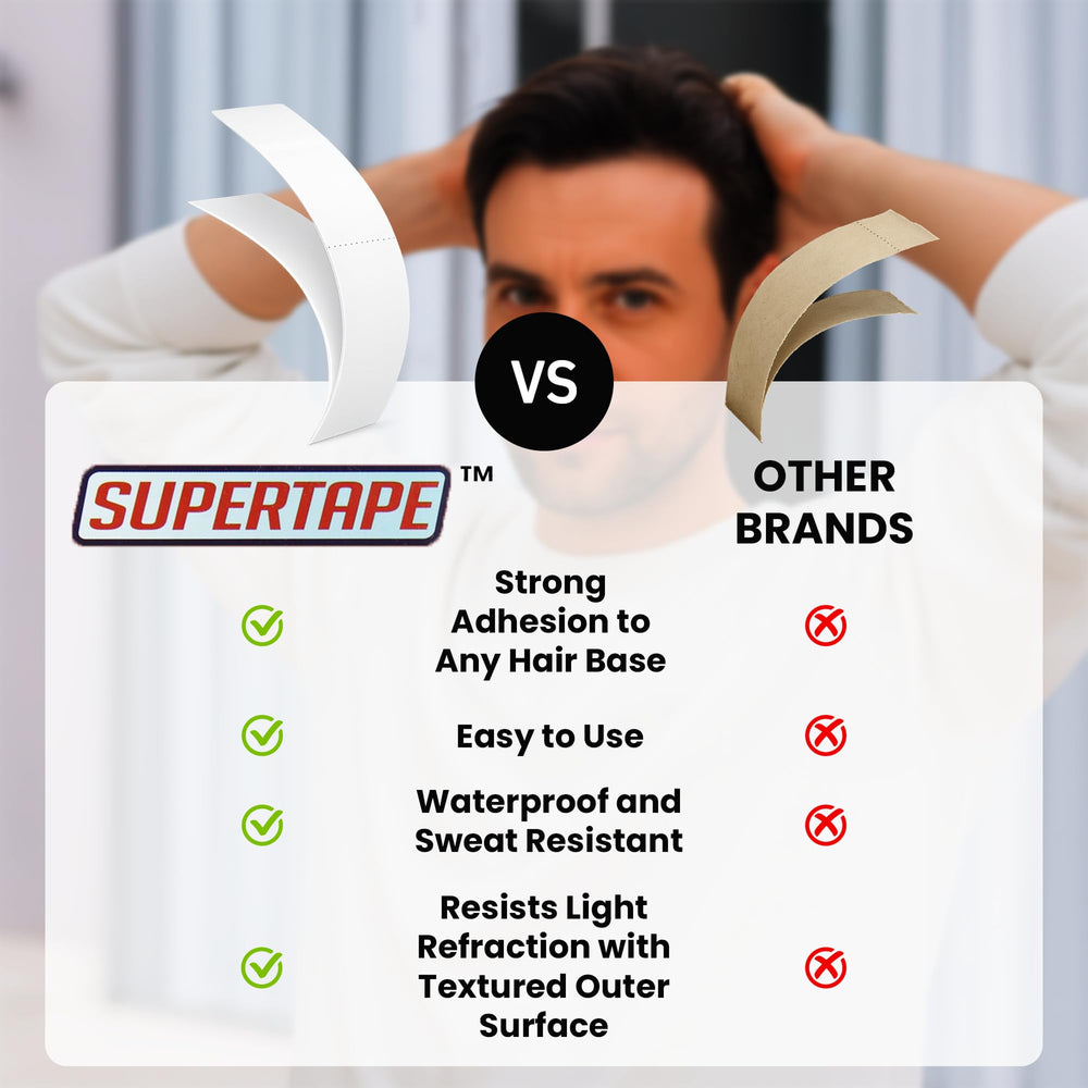 SUPERTAPE Contour LF, cinta adhesiva para franja, sujeción discreta y confiable.