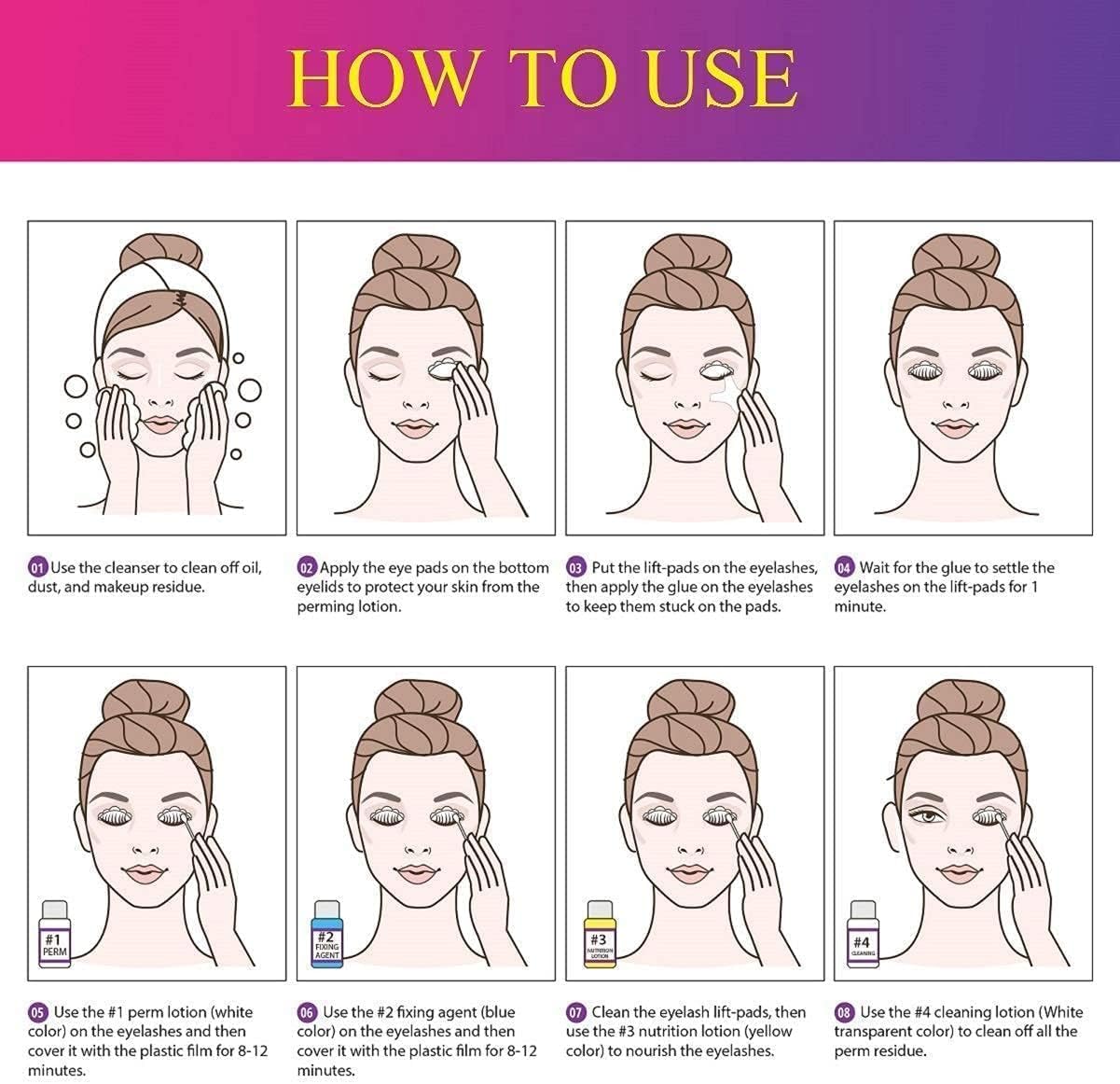 SUPGUDER instrucciones claras: guía paso a paso para un uso sencillo en casa.