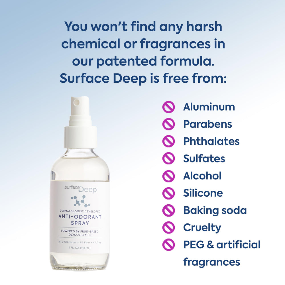 Surface Deep desodorante sin fragancia para uso diario.