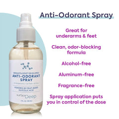 Surface Deep spray de desodorante en aplicación directa en axilas.