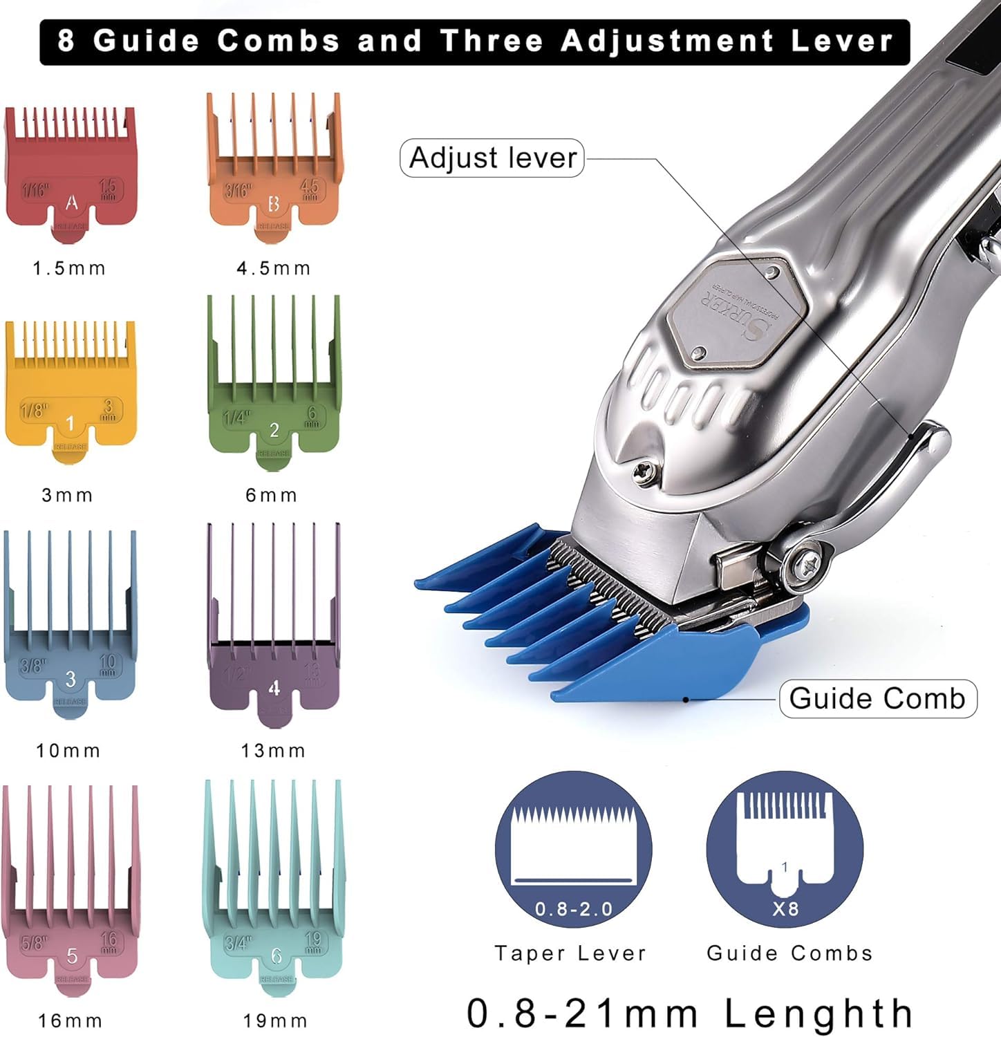 SURKER guias de colores para longitudes de corte precisas y fáciles de seleccionar.