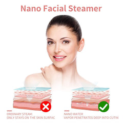 Vapor nano ionico de Surwit para niebla microfinas y penetración suave.