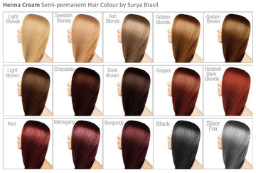 Envase y etiqueta informan sobre la filosofía natural de Surya Brasil Henna Cream.