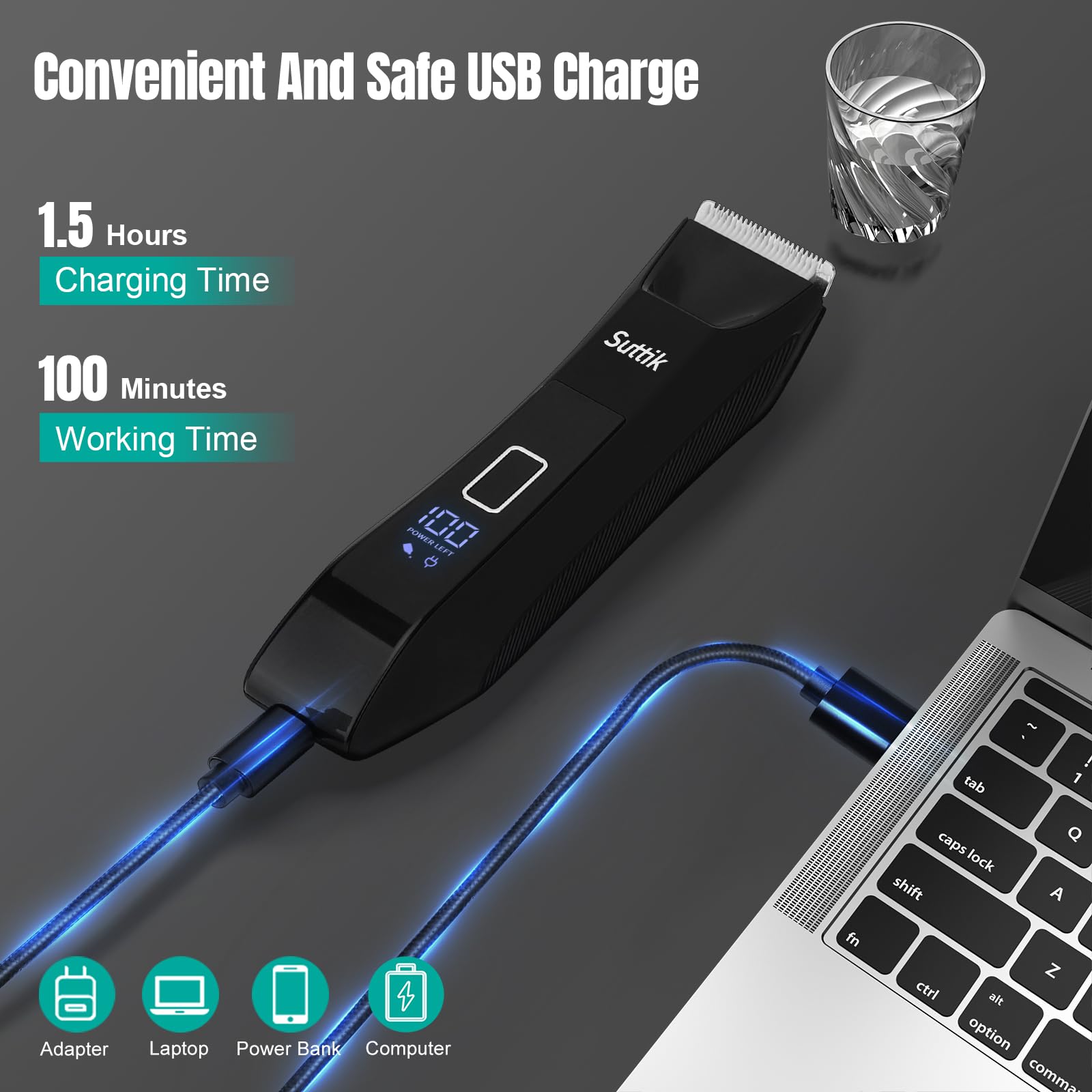 Suttik Manscape carga USB-C y pantalla para monitorizar energía