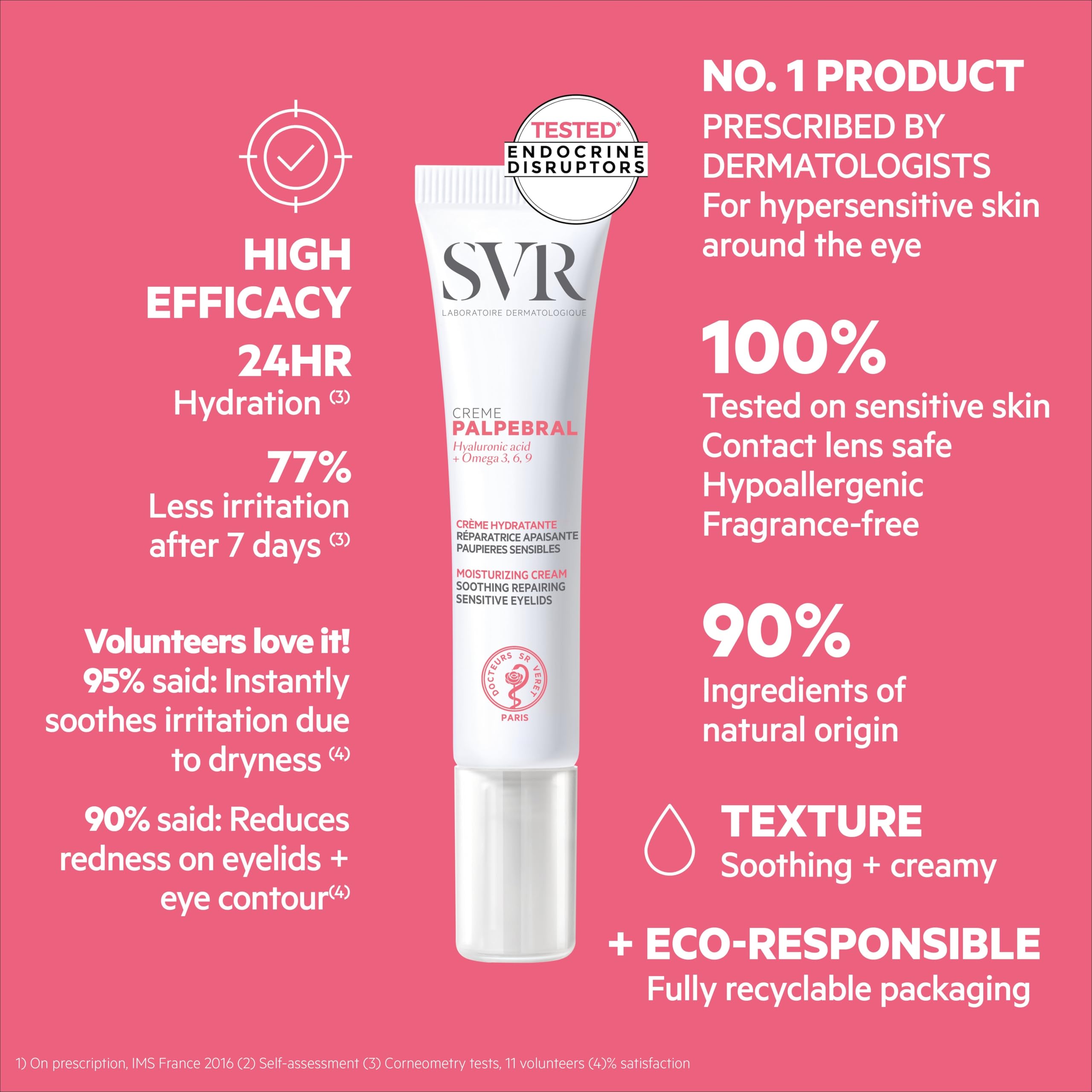 SVR Palpebral control dermatológico y oftalmológico para seguridad.