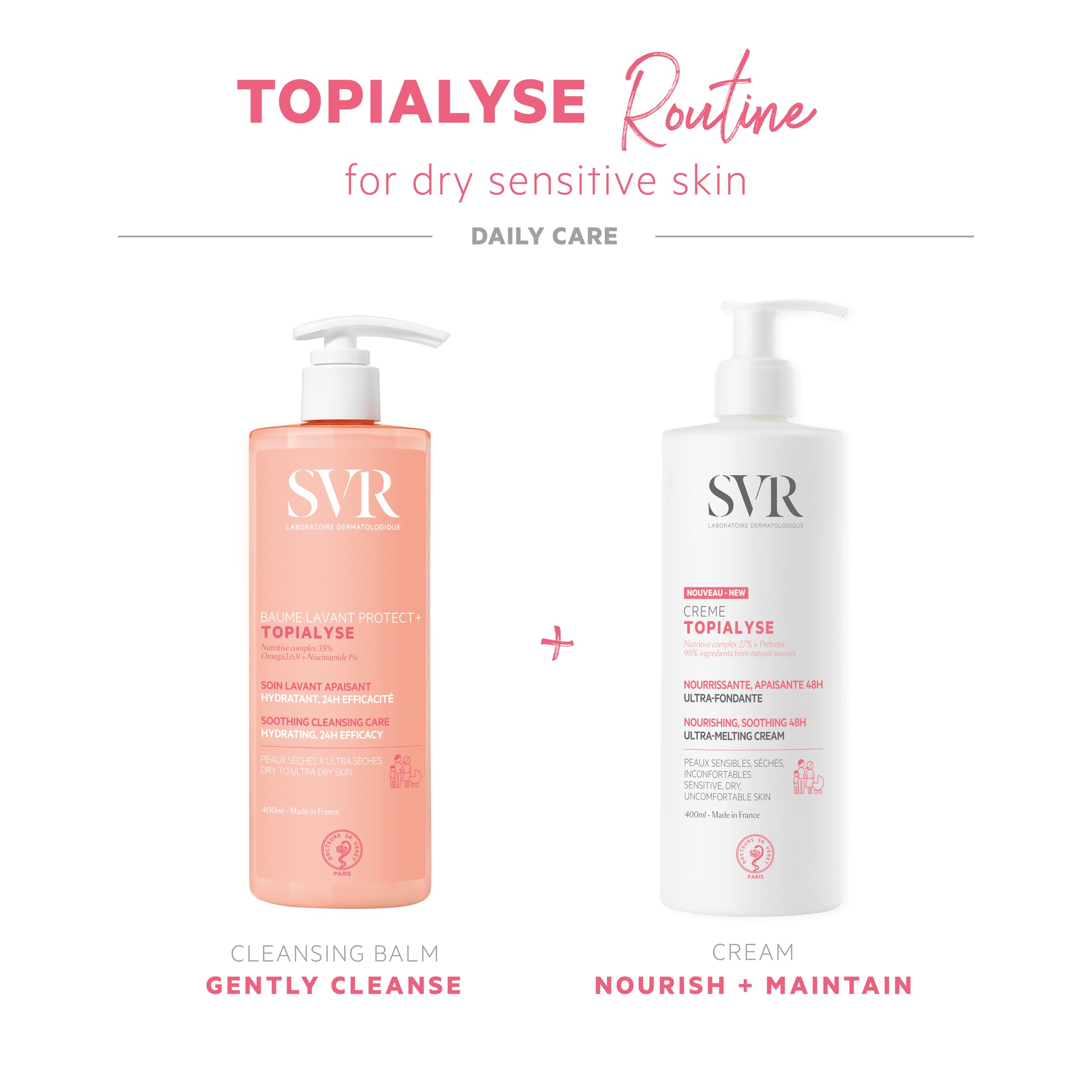 Absorption rapide de SVR Topialyse, peau hydratée sans résidu gras.