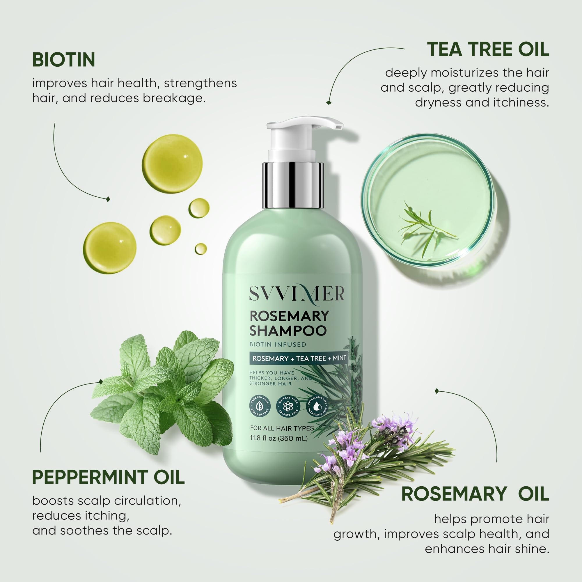 Svvimer biotina cabello: fortalecimiento y brillo