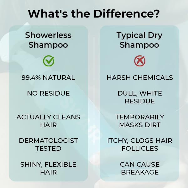 SWAIR Showerless Shampoo ingredientes veganos y cruelty-free