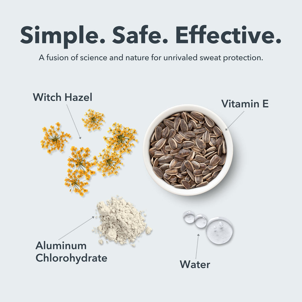 SweatBlock: protección del maquillaje frente a humedad y calor.