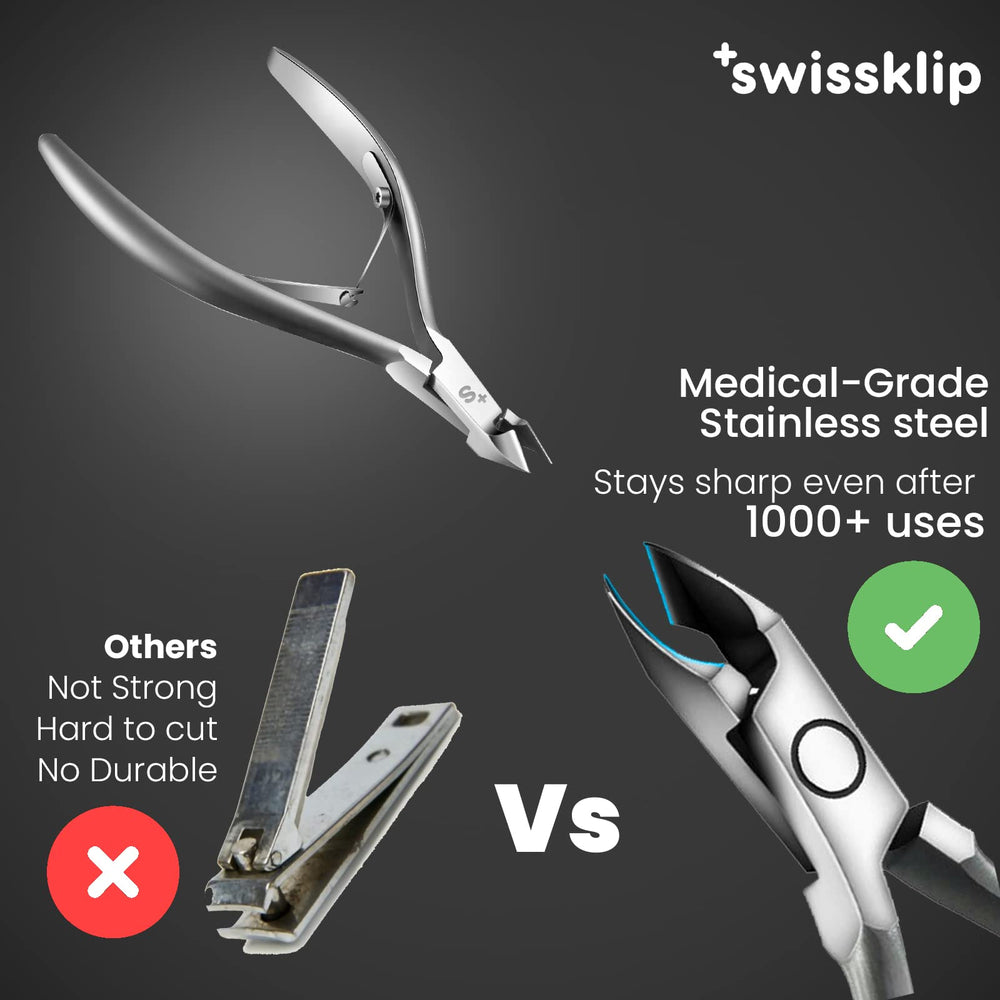 Swissklip pinzas cuticulas profesional para uso seguro y preciso.