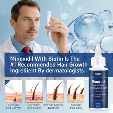 Absorción rápida en cuero cabelludo con Tacruitf Minoxidil, sin residuo visible.