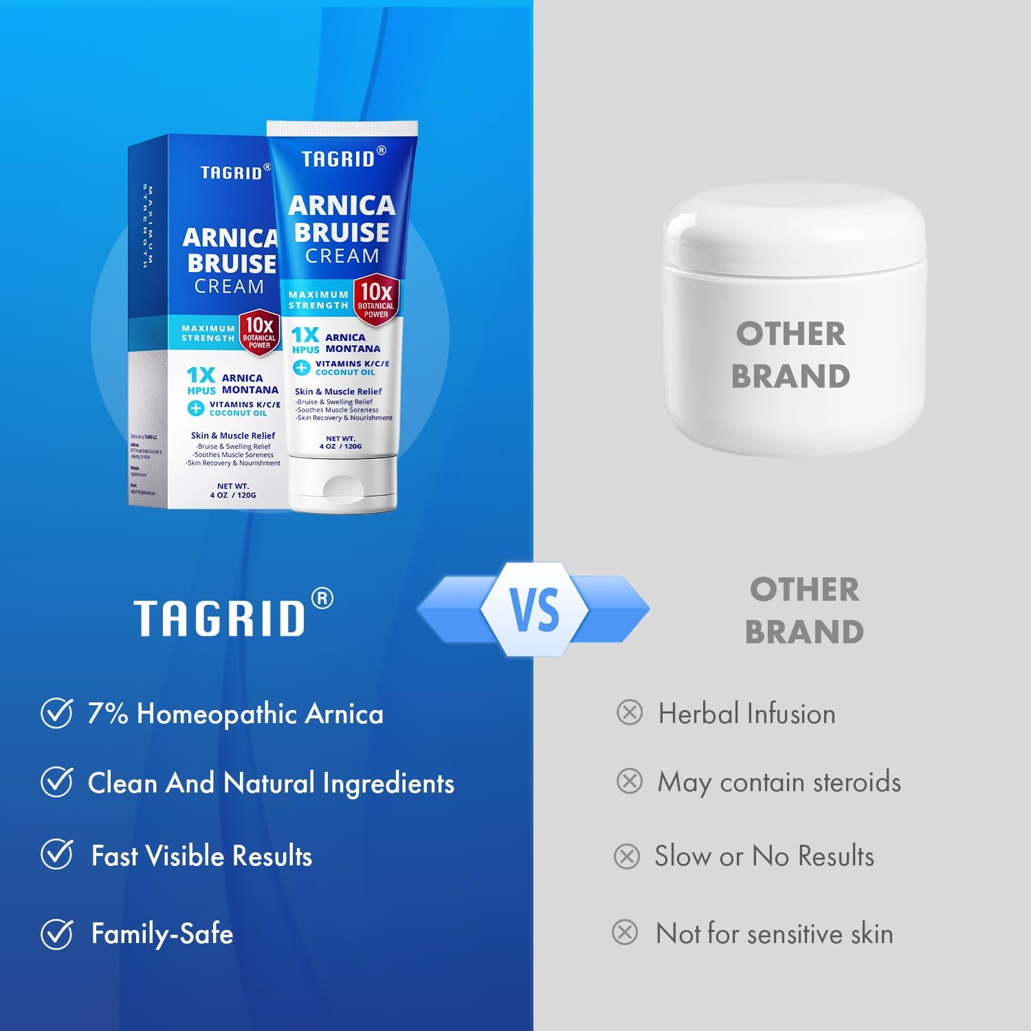 TAGRID Arnica Crema con vitaminas y extractos botánicos para cuidado de la piel.