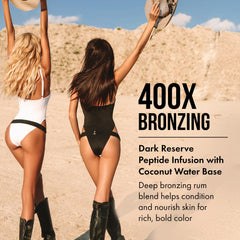 Tan Asz U Dark Reserve Peptide – profondeur et éclat du bronzage en douceur.
