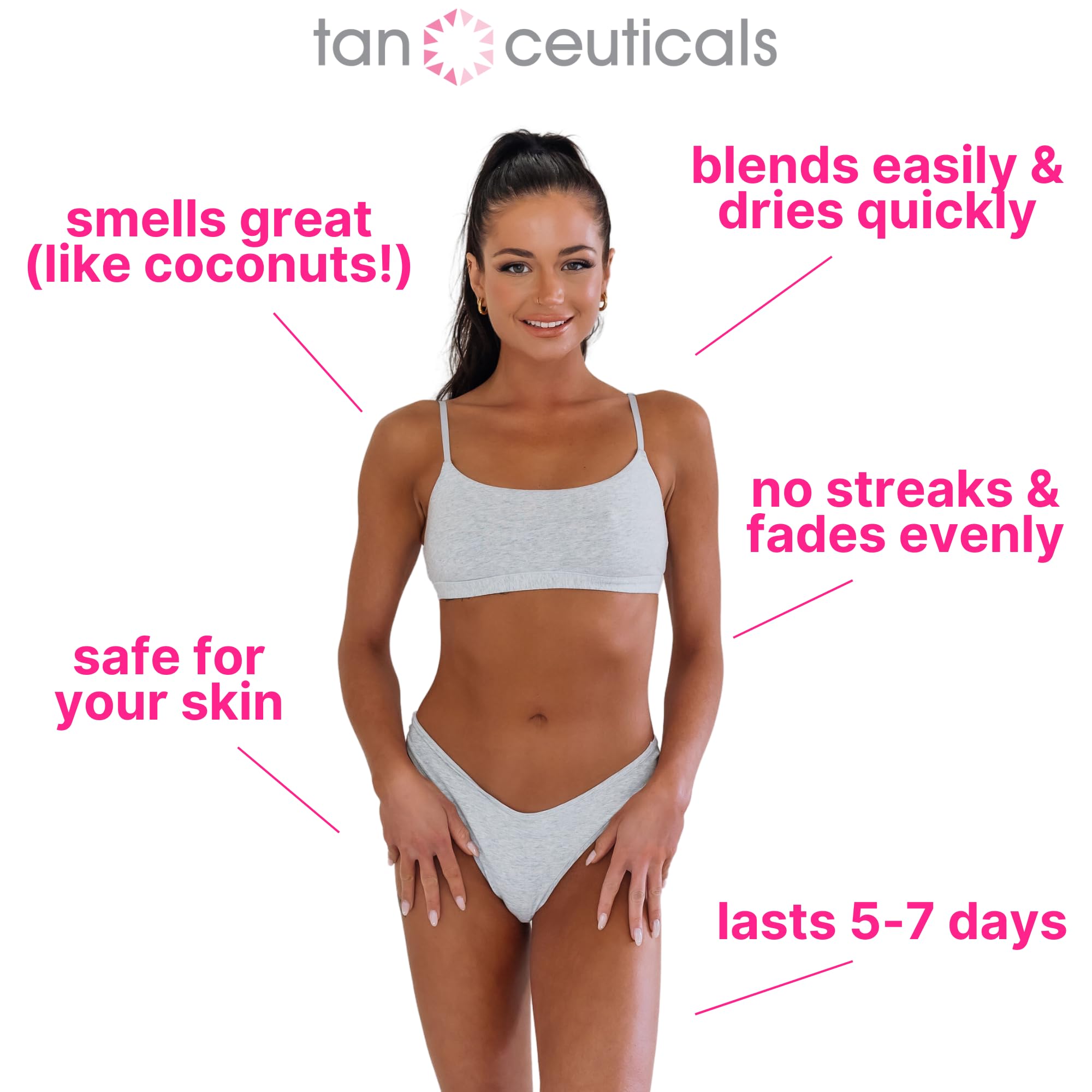 Senteur coco frais de Tanceuticals masque l'odeur du bronzant pour un usage agréable.