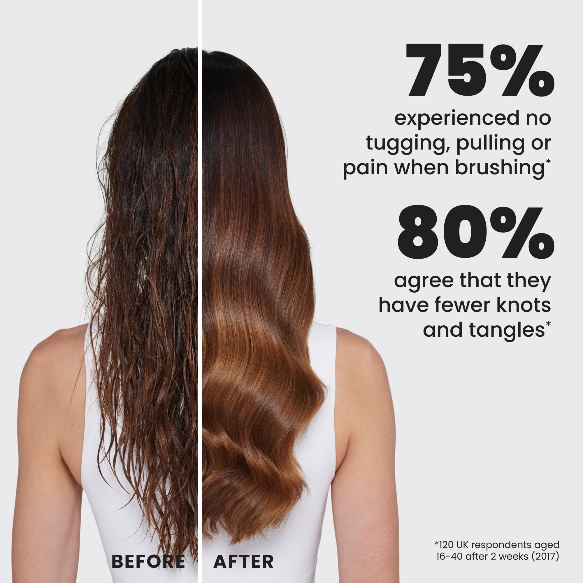 Tangle Teezer para cabello largo y grueso: maneja nudos con facilidad.