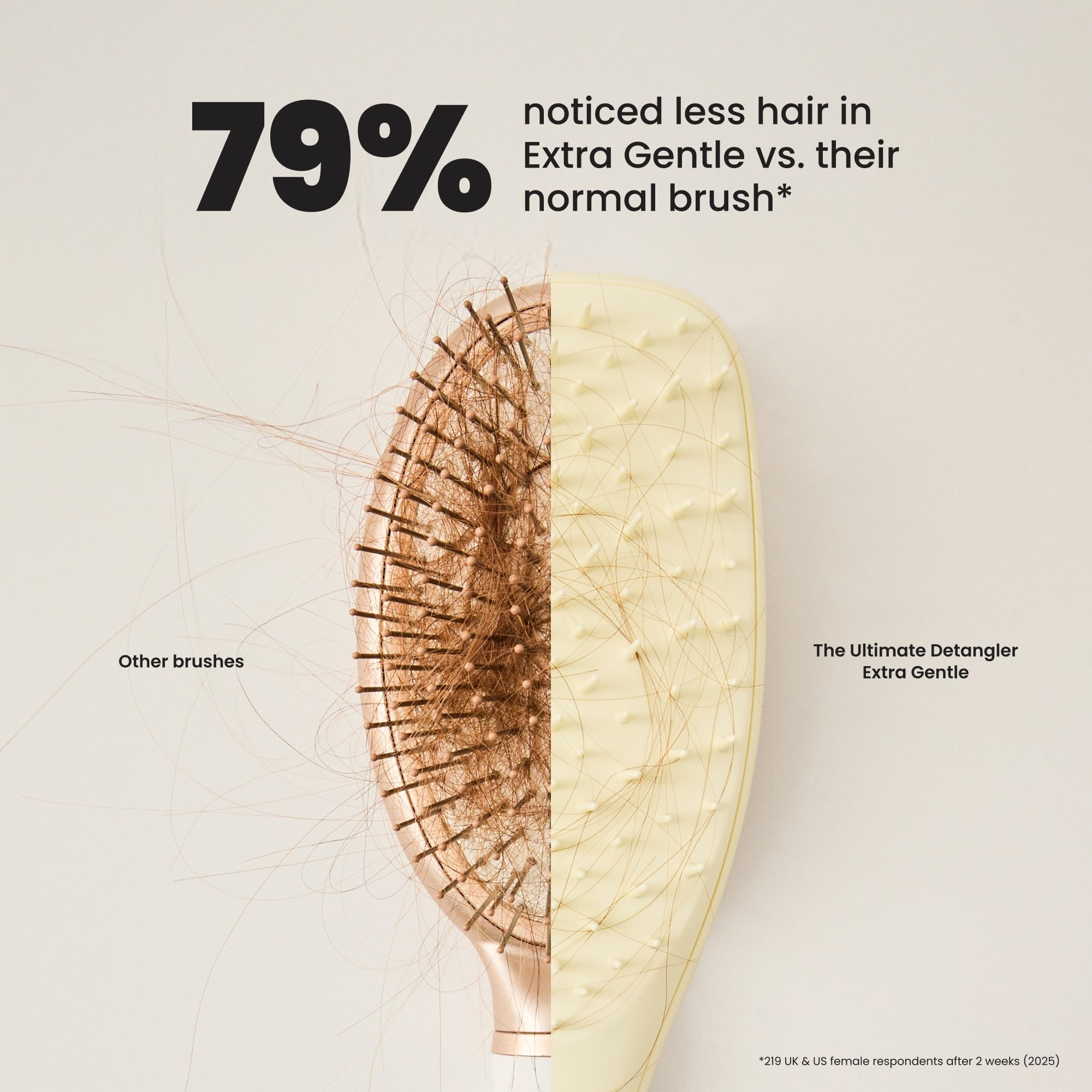 Mango ergonómico de Tangle Teezer ofrece agarre cómodo durante el peinado.