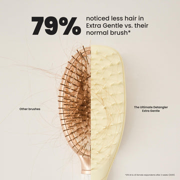 Mango ergonómico de Tangle Teezer ofrece agarre cómodo durante el peinado.