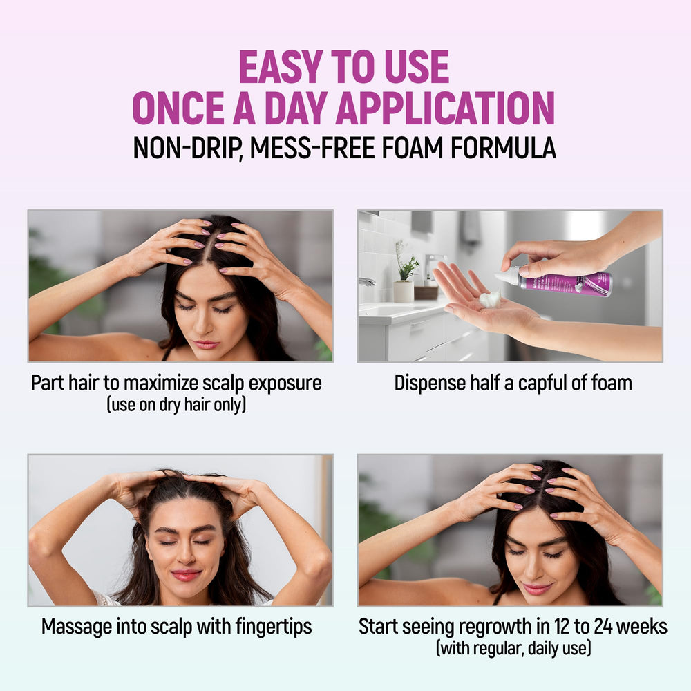 TARO Minoxidil frasco de dos meses para suministro prolongado