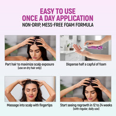 TARO Minoxidil frasco de dos meses para suministro prolongado