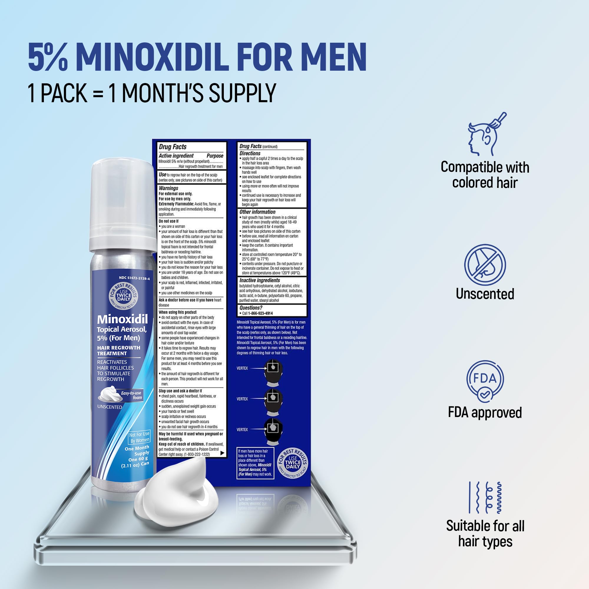 TARO Minoxidil tratamiento para hombres: pautas de cuatro meses.