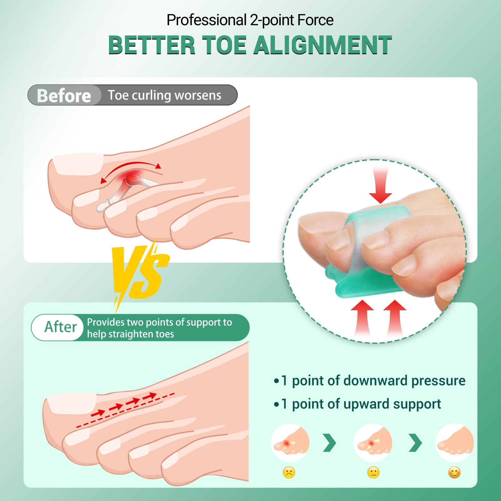 TASZOOS Corrector de dedo martillo en gel verde, talla mediana para pies.