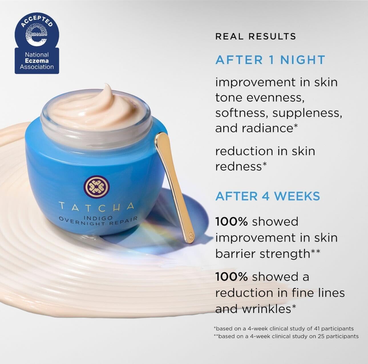 TATCHA Indigo Overnight Repair Serum application on clean skin demonstrates calming effect.