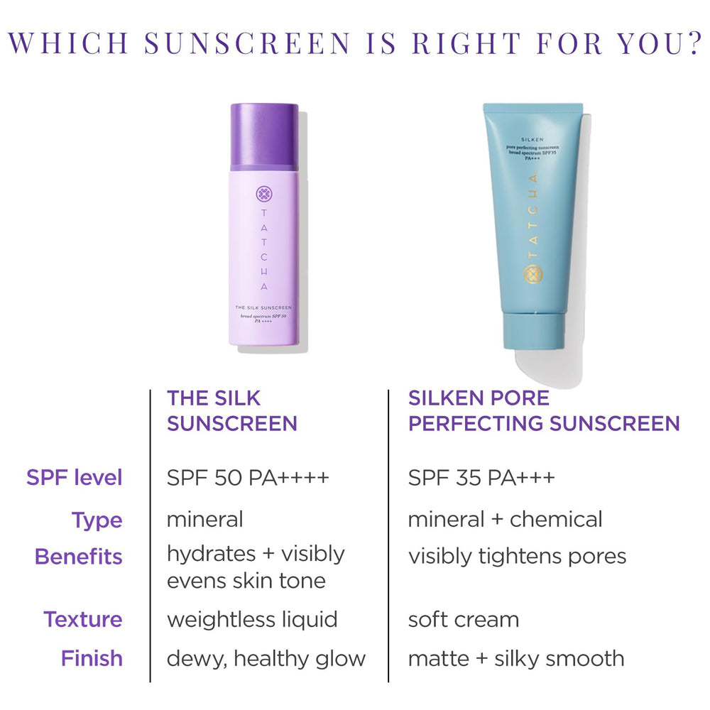 TATCHA The Silk Sunscreen : usage quotidien visage pour un teint uniforme.