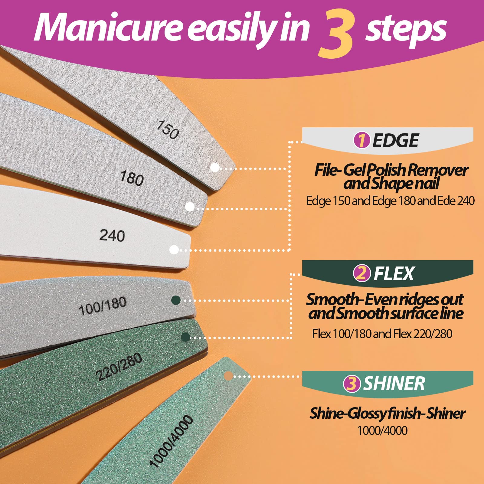 Teenitor buffers 100/180 y 220/280 para suavizar y pulir.