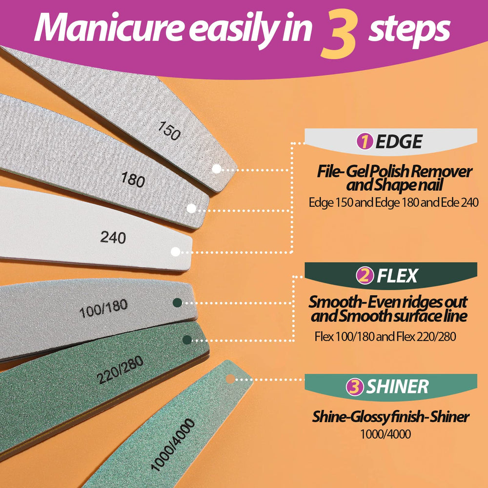 Teenitor buffers 100/180 y 220/280 para suavizar y pulir.