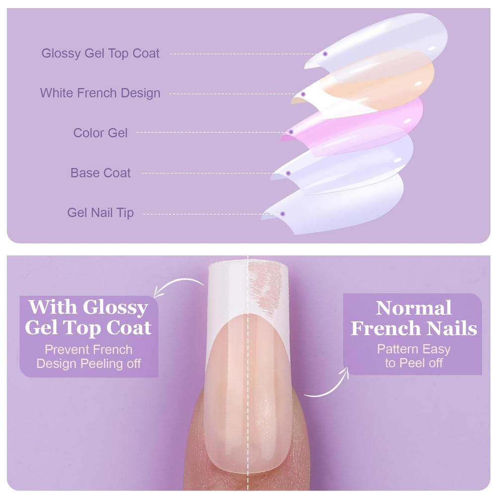 Teenitor Diseno Frances 4-en-1 Gel para un acabado duradero