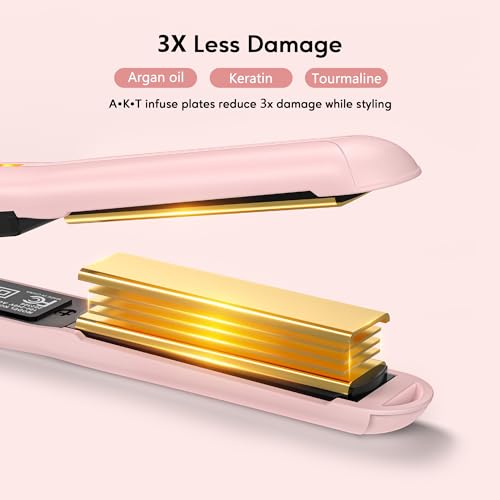 Terviiix plancha mini con apagado automatico a los 50 minutos