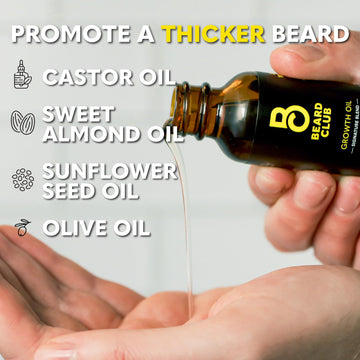 The Beard Club ingredientes naturales: ricino, coco y aguacate para fortalecer raíces