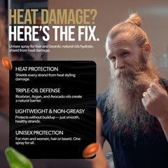 The Beard Struggle Viking Shield Spray, barrera contra calor en cabello y barba