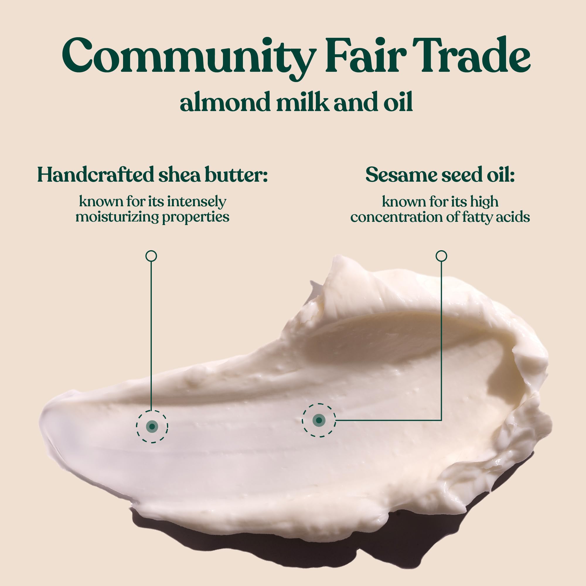 The Body Shop Almond Milk Body Butter aplicada en manos aporta suavidad duradera.