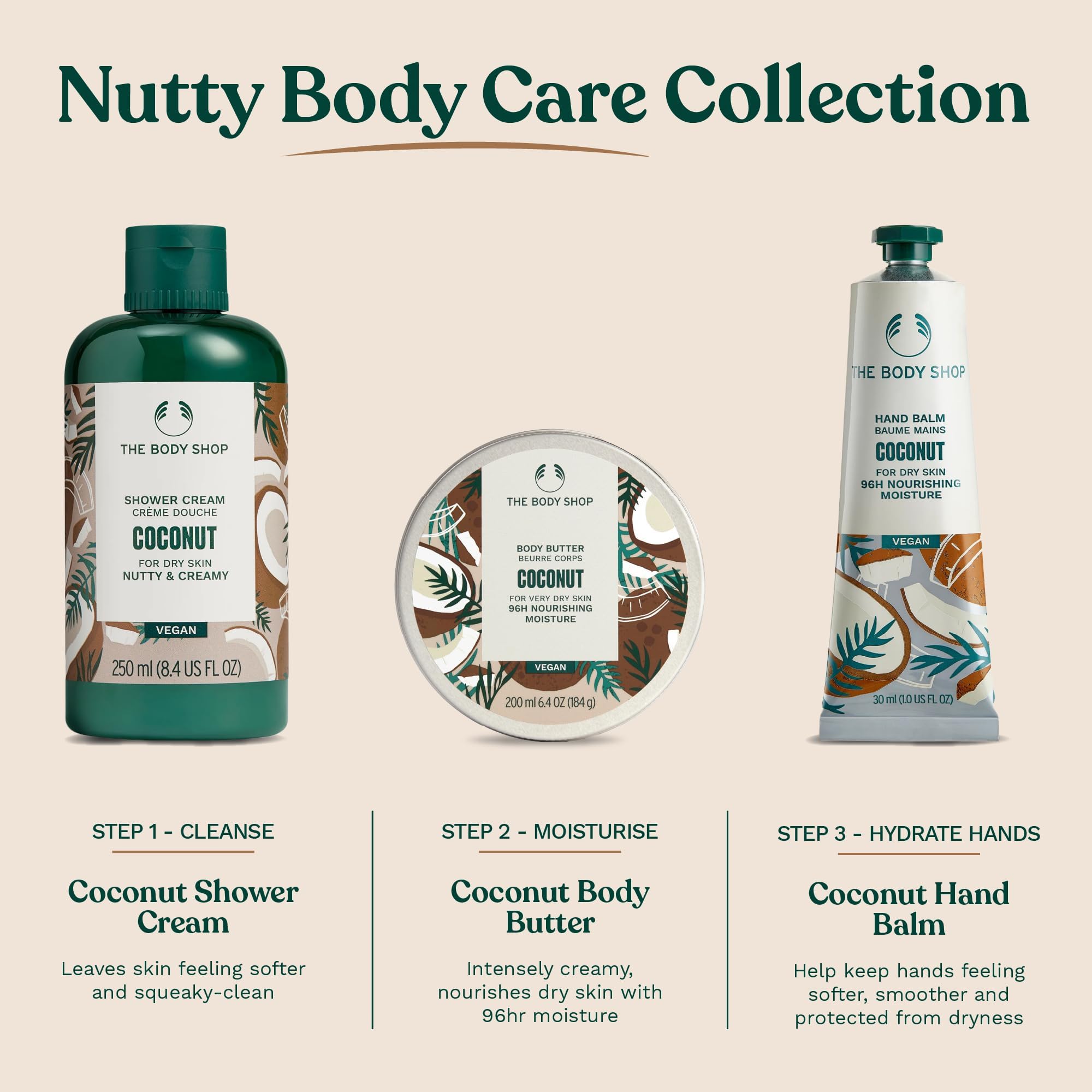 The Body Shop Coconut Body Butter — peau douce après application et légère luminosité.