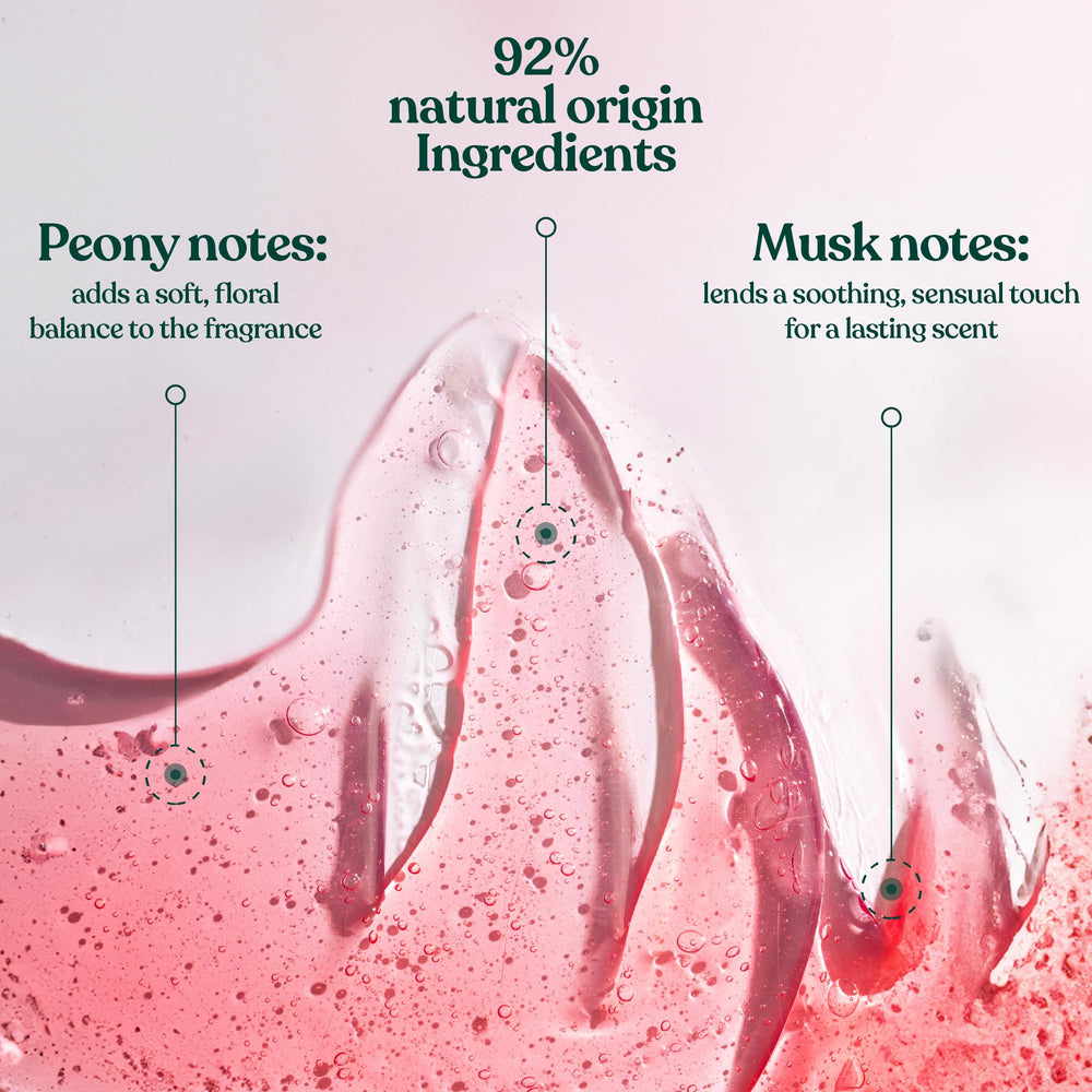 The Body Shop gel de ducha fresa, fragancia envolvente para despertar los sentidos