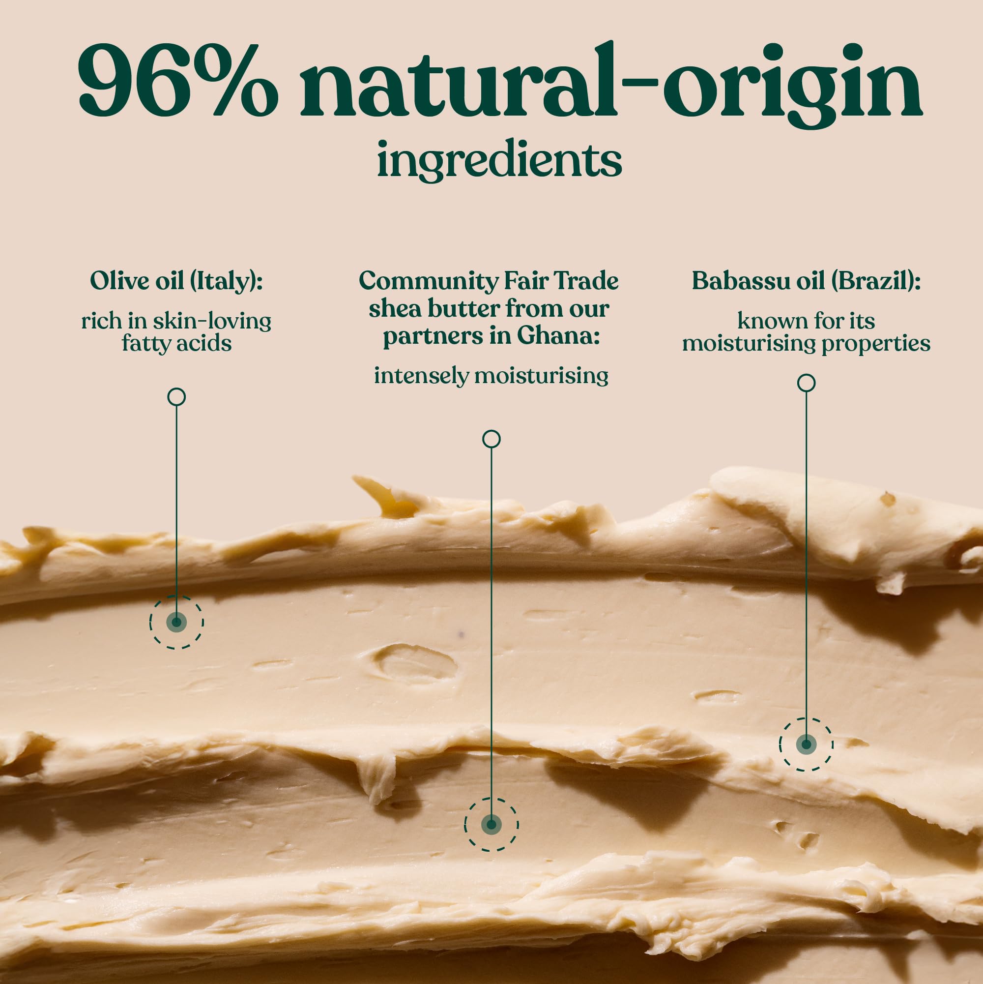 The Body Shop Olive Body Butter, envase reciclable con tapa de aluminio y plástico 100% reciclado.
