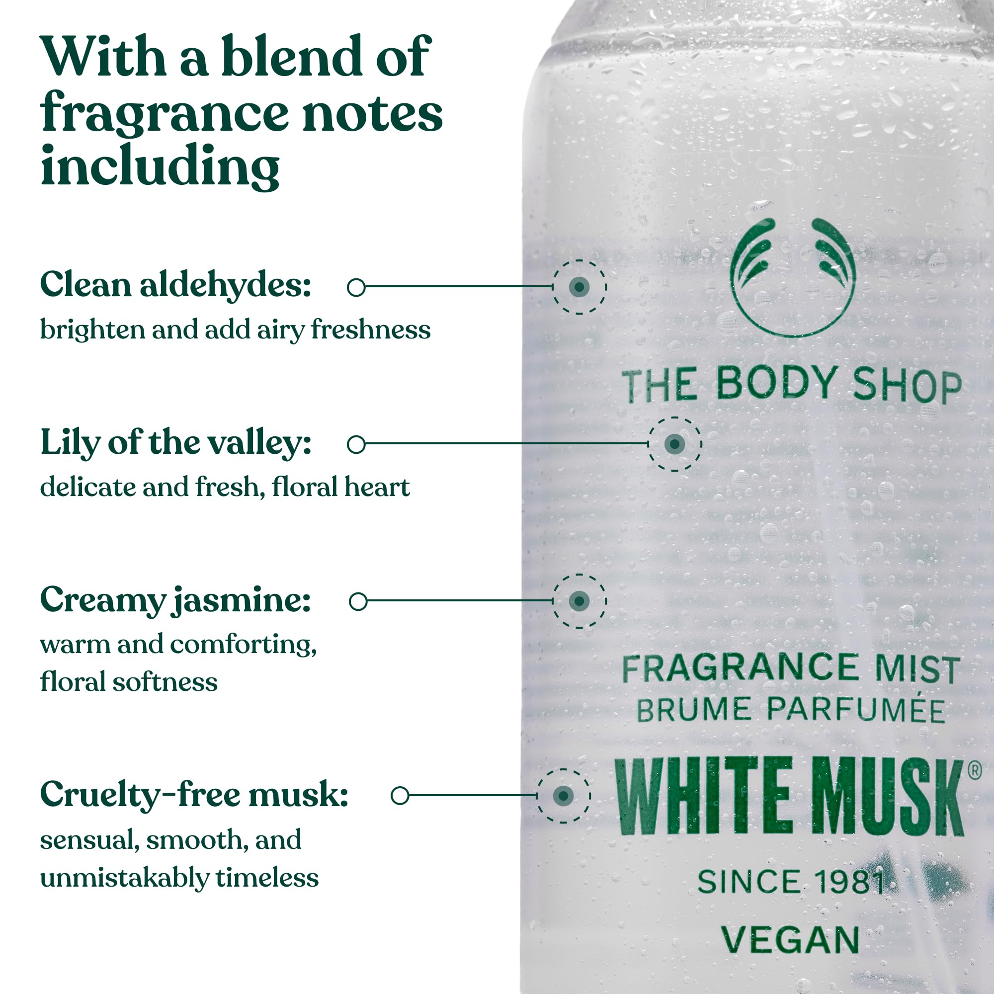 The Body Shop White Musk: envase reciclable para cuidar el planeta con cada vaporizacion.