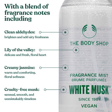 The Body Shop White Musk: envase reciclable para cuidar el planeta con cada vaporizacion.