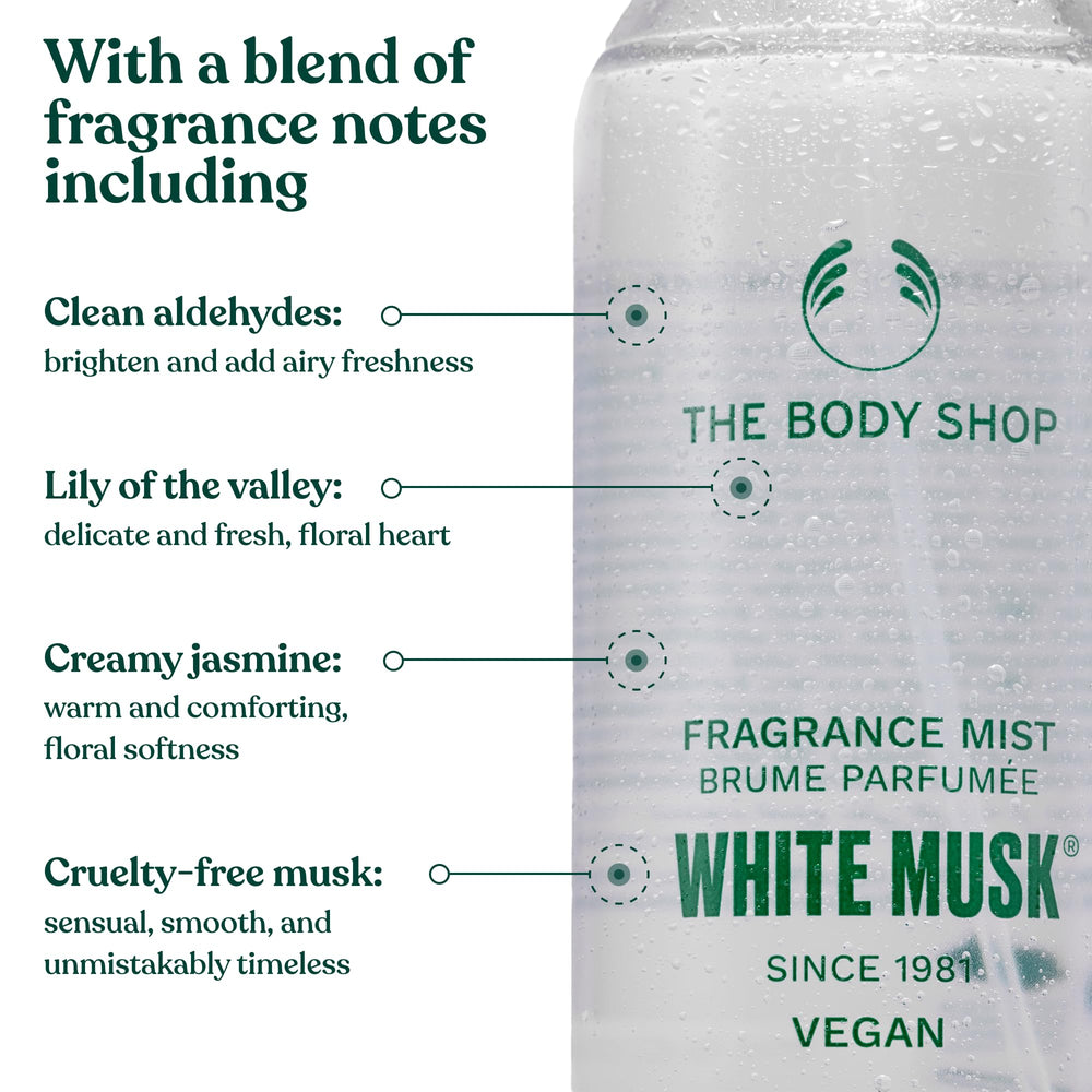 The Body Shop White Musk: envase reciclable para cuidar el planeta con cada vaporizacion.