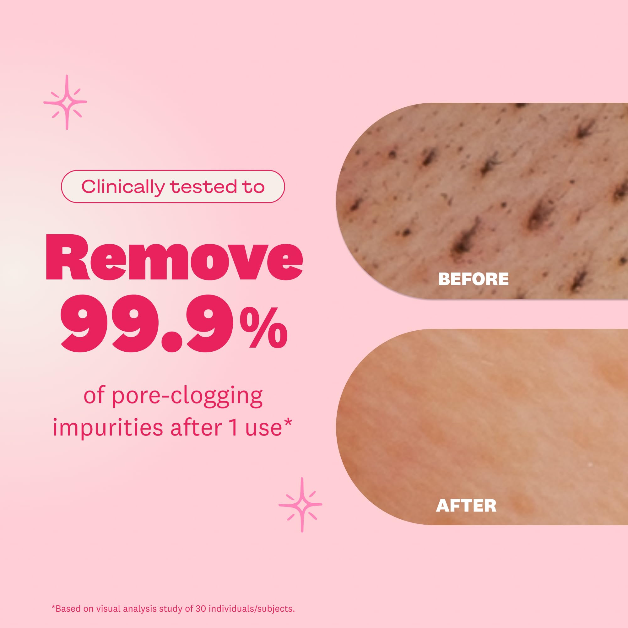 Apto para todo tipo de piel, probado dermatológicamente para uso diario.