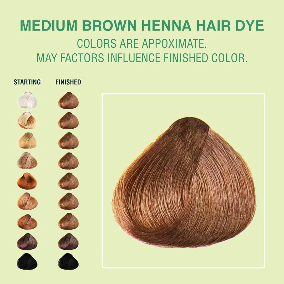 Resultado tono marrón natural tras usar Henna Guys