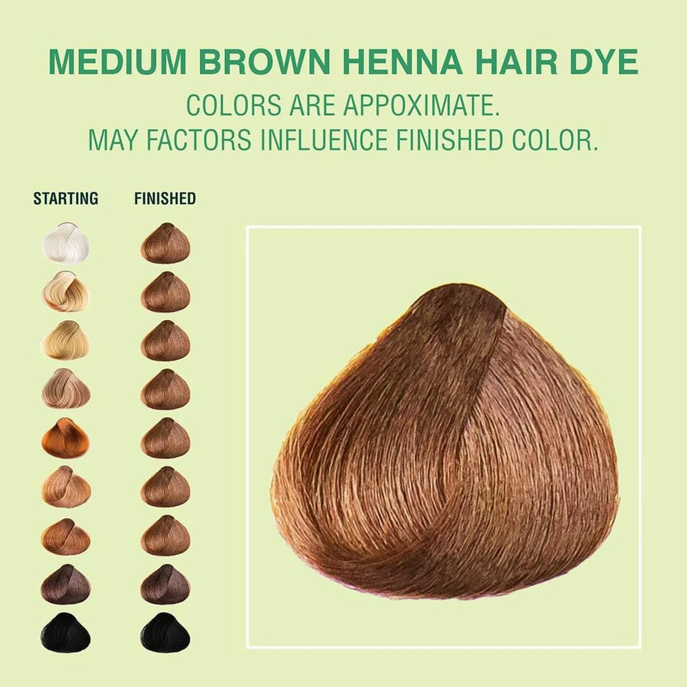 Resultado tono marrón natural tras usar Henna Guys